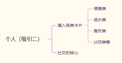 产品经理，产品经理网站